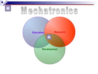 Education Research
Development
 
