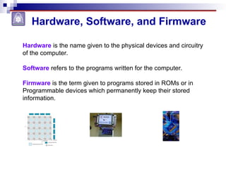 Hardware, Software, and Firmware
Hardware is the name given to the physical devices and circuitry
of the computer.
Software refers to the programs written for the computer.
Firmware is the term given to programs stored in ROMs or in
Programmable devices which permanently keep their stored
information.
 