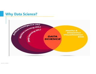 Introduction Lecture 01 Data Science.pdf