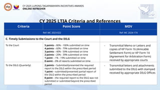 Ltia Form.pdf Orientation on LTIA Guidelines for CY 2025.pptx