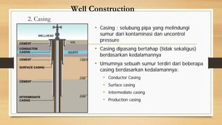 00. Introduction to Oil and Gas Field Rev 02 2024.pdf