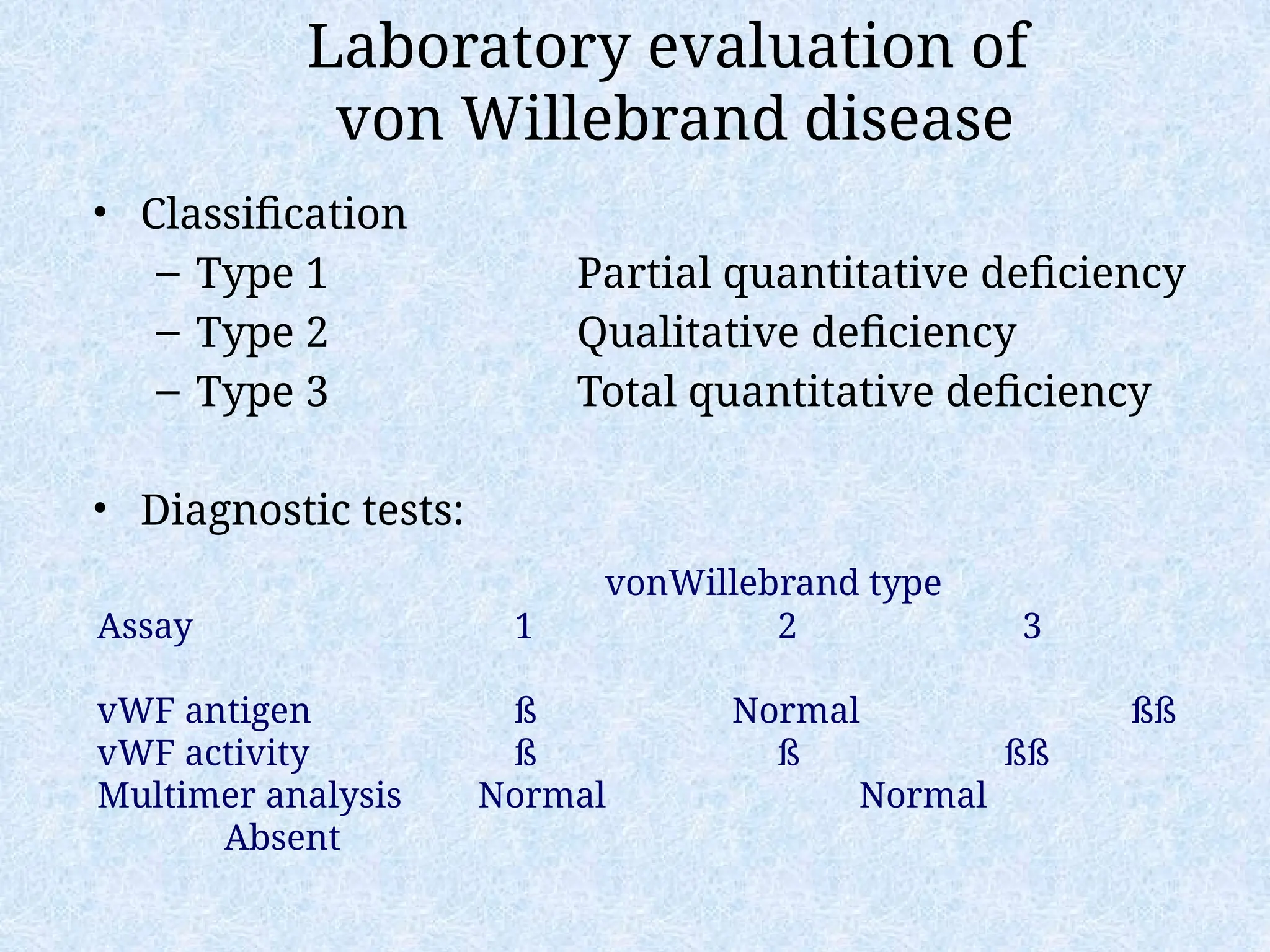 Laboratory evaluation of
von Willebrand disease
• Classification
– Type 1 Partial quantitative deficiency
– Type 2 Qualitative deficiency
– Type 3 Total quantitative deficiency
• Diagnostic tests:
vonWillebrand type
Assay 1 2 3
vWF antigen ß Normal ßß
vWF activity ß ß ßß
Multimer analysis Normal Normal
Absent
 