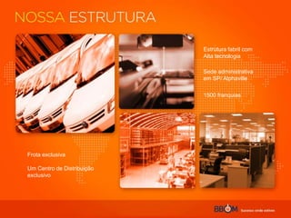 Frota exclusiva
Estrutura fabril com
Alta tecnologia
Sede administrativa
em SP/ Alphaville
Um Centro de Distribuição
exclusivo
1500 franquias
 