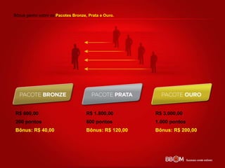 Bônus ganho sobre os Pacotes Bronze, Prata e Ouro.
R$ 600,00
200 pontos
Bônus: R$ 40,00
R$ 1.800,00
600 pontos
Bônus: R$ 120,00
R$ 3.000,00
1.000 pontos
Bônus: R$ 200,00
 