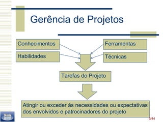 6/44 
Gerência de Projetos 
Conhecimentos 
Habilidades 
Ferramentas 
Técnicas 
Tarefas do Projeto 
Atingir ou exceder às necessidades ou expectativas 
dos envolvidos e patrocinadores do projeto 
 