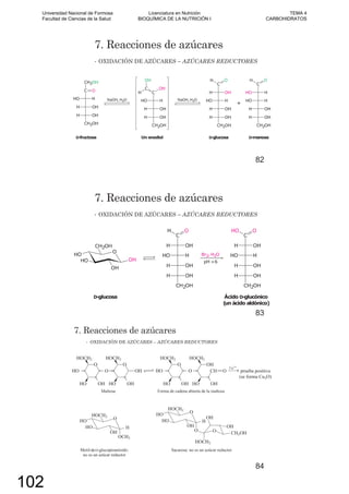7. Reacciones de azúcares
• OXIDACIÓN DE AZÚCARES – AZÚCARES REDUCTORES
82
7. Reacciones de azúcares
• OXIDACIÓN DE AZÚCARES – AZÚCARES REDUCTORES
83
7. Reacciones de azúcares
• OXIDACIÓN DE AZÚCARES – AZÚCARES REDUCTORES
84
Universidad Nacional de Formosa
Facultad de Ciencias de la Salud
Licenciatura en Nutrición
BIOQUÍMICA DE LA NUTRICIÓN I
TEMA 4
CARBOHIDRATOS
102
 
