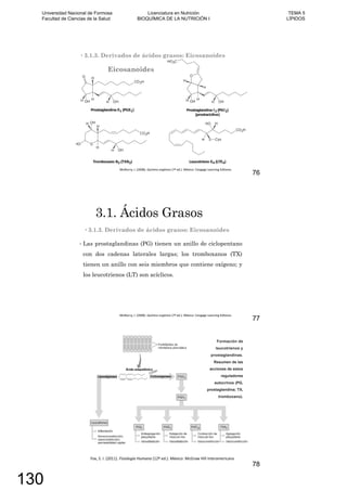 3.1.3. Derivados de ácidos grasos: Eicosanoides
Eicosanoides
76
3.1. Ácidos Grasos
3.1.3. Derivados de ácidos grasos: Eicosanoides
Las prostaglandinas (PG) tienen un anillo de ciclopentano
con dos cadenas laterales largas; los tromboxanos (TX)
tienen un anillo con seis miembros que contiene oxígeno; y
los leucotrienos (LT) son acíclicos.
77
78
Universidad Nacional de Formosa
Facultad de Ciencias de la Salud
Licenciatura en Nutrición
BIOQUÍMICA DE LA NUTRICIÓN I
TEMA 5
LÍPIDOS
130
 