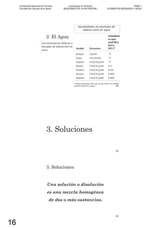 2. El Agua
• LAS SUSTANCIAS IÓNICAS Y
POLARES SE DISUELVEN EN
AGUA
34
3. Soluciones
35
3. Soluciones
Una solución o disolución
es una mezcla homogénea
de dos o más sustancias.
36
Universidad Nacional de Formosa
Facultad de Ciencias de la Salud
Licenciatura en Nutrición
BIOQUÍMICA DE LA NUTRICIÓN I
TEMA 1
ELEMENTOS BIÓGENOS Y AGUA
16
 