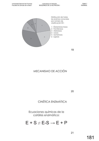 Distribución de todas
las enzimas conocidas
por número de
clasificación EC:
1 - Óxidorreductasas
2 - Transferasas
3 – Hidrolasas
4 – Liasas
5 – Isomerasas
6 - Ligasas
19
MECANISMO DE ACCIÓN
20
CINÉTICA ENZIMÁTICA
Ecuaciones químicas de la
catálisis enzimática:
21
Universidad Nacional de Formosa
Facultad de Ciencias de la Salud
Licenciatura en Nutrición
BIOQUÍMICA DE LA NUTRICIÓN I
TEMA 7
ENZIMAS
181
 