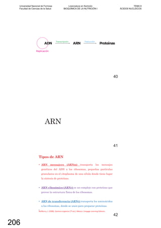 40
ARN
41
Tipos de ARN
ARN mensajero (ARNm) transporta los mensajes
genéticos del ADN a los ribosomas, pequeñas partículas
granulares en el citoplasma de una célula donde tiene lugar
la síntesis de proteínas.
ARN ribosómico (ARNr) es un complejo con proteínas que
provee la estructura física de los ribosomas.
ARN de transferencia (ARNt) transporta los aminoácidos
a los ribosomas, donde se unen para preparar proteínas.
.
42
Universidad Nacional de Formosa
Facultad de Ciencias de la Salud
Licenciatura en Nutrición
BIOQUÍMICA DE LA NUTRICIÓN I
TEMA 8
ÁCIDOS NUCLEICOS
206
 