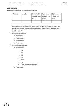 ACTIVIDADES
Realice un cuadro con los siguientes conceptos:
Vitamina Acción Alimento del
cual se obtie-
nen
Consecuen-
cia de la ca-
rencia
Consecuen-
cia del ex-
ceso
En el cuadro mencionado, incluya las vitaminas que se mencionan abajo. Bus-
que en cada caso el nombre correspondiente a cada vitamina (Ejemplo: Vita-
mina A = retinol)
1. Vitaminas Liposolubles:
a. Vitamina A
b. Vitaminas D
c. Vitaminas E
d. Vitaminas K
2. Vitaminas Hidrosolubles:
a. Vitaminas B
i. B1
ii. B2
iii. B3
iv. B6
v. B12
vi. B9
vii. Otras vitaminas del grupo B
b. Vitamina C
Universidad Nacional de Formosa
Facultad de Ciencias de la Salud
Licenciatura en Nutrición
BIOQUÍMICA DE LA NUTRICIÓN I
TEMA 9
VITAMINAS
212
 