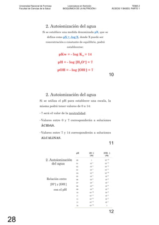 2. Autoionización del agua
Si se establece una medida denominada pX, que se
defina como pX = -log X, donde X puede ser
concentración o constante de equilibrio, podrá
establecerse:
pKw = - log Kw = 14
pH = - log [H3O+] = 7
pOH = - log [OH-] = 7
10
2. Autoionización del agua
Si se utiliza el pH para establecer una escala, la
misma podrá tener valores de 0 a 14:
• 7 será el valor de la neutralidad.
• Valores entre 0 y 7 corresponderán a soluciones
ÁCIDAS.
• Valores entre 7 y 14 corresponderán a soluciones
ALCALINAS.
11
2. Autoionización
del agua
Relación entre
[H+] y [OH-]
con el pH
12
Universidad Nacional de Formosa
Facultad de Ciencias de la Salud
Licenciatura en Nutrición
BIOQUÍMICA DE LA NUTRICIÓN I
TEMA 2
ÁCIDOS Y BASES. PARTE 1
28
 