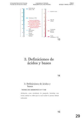 Valores de pH para
diversos líquidos a 25°C.
Los valores menores
corresponden a líquidos
ácidos; los valores
mayores corresponden a
líquidos básicos.
13
3. Definiciones de
ácidos y bases
14
3. Definiciones de ácidos y
bases
• TEORÍA DE ARRHENIUS: H+ Y OH-
Arrhenius, como estudiante de posgrado, introdujo una
teoría radical en 1894 (por lo cual recibió el premio Nobel)
indicando:
15
Universidad Nacional de Formosa
Facultad de Ciencias de la Salud
Licenciatura en Nutrición
BIOQUÍMICA DE LA NUTRICIÓN I
TEMA 2
ÁCIDOS Y BASES. PARTE 1
29
 