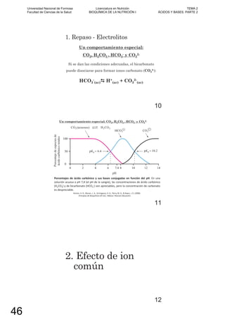 1. Repaso - Electrolitos
Un comportamiento especial:
CO2, H2CO3 , HCO3
- y CO3
2-
Si se dan las condiciones adecuadas, el bicarbonato
puede disociarse para formar iones carbonato (CO3
2-):
HCO3
-
(ac) H+
(ac) + CO3
2-
(ac)
10
Un comportamiento especial: CO2, H2CO3 , HCO3
- y CO3
2-
Horton, H. R., Moran, L. A., Scrimgeour, K. G., Perry, M. D., & Rawn, J. D. (2008).
Principios de Bioquímica (4º ed.). México: Pearson Educación.
Porcentajes de ácido carbónico y sus bases conjugadas en función del pH. En una
solución acuosa a pH 7,4 (el pH de la sangre), las concentraciones de ácido carbónico
(H2CO3) y de bicarbonato (HCO3
-) son apreciables, pero la concentración de carbonato
es despreciable.
11
2. Efecto de ion
común
12
Universidad Nacional de Formosa
Facultad de Ciencias de la Salud
Licenciatura en Nutrición
BIOQUÍMICA DE LA NUTRICIÓN I
TEMA 2
ÁCIDOS Y BASES. PARTE 2
46
 