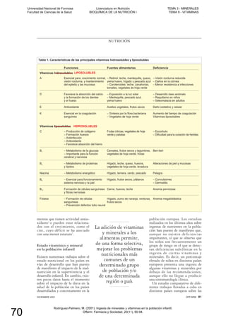 mentos que tienen actividad antio-
xidante1
o pueden estar relaciona-
dos con el crecimiento, como el
cinc, cuyo déficit se ha asociado
con una menor estatura2
.
Estado vitamínico y mineral
en la población infantil
Existen numerosos trabajos sobre el
estado nutricional en los países en
vías de desarrollo que han puesto
de manifiesto el impacto de la mal-
nutrición en la supervivencia y el
desarrollo infantil. En cambio, exis-
ten pocos datos hasta el momento
sobre el impacto de la dieta en la
salud de la población en los países
desarrollados y concretamente en la
población europea. Los estudios
realizados en los últimos años sobre
ingestas de nutrientes en la pobla-
ción han puesto de manifiesto que,
aunque no existen deficiencias
importantes, sí que se observa que
los niños son frecuentemente un
grupo de riesgo en el que se detec-
tan deficiencias subclínicas en la
ingesta de ciertas vitaminas y
minerales. Es decir, un porcentaje
elevado de niños en distintos países
europeos presenta una ingesta de
algunas vitaminas y minerales por
debajo de las recomendaciones,
aunque ello no llegue a producir
una sintomatología clínica.
Un estudio comparativo de dife-
rentes trabajos llevados a cabo en
distintos países europeos sobre las
NUTRICIÓN
DICIEMBRE 2001 OFFARM 91
Tabla 1. Características de las principales vitaminas hidrosolubles y liposolubles
Funciones Fuentes alimentarias Deficiencia
Vitaminas
A Esencial para: crecimiento normal, – Retinol: leche, mantequilla, queso, – Visión nocturna reducida
visión nocturna, y mantenimiento yema huevo, hígado y pescado azul – Daños en la córnea
del epitelio y las mucosas – Carotenoides: leche, zanahorias, – Menor resistencia a infecciones
tomates, vegetales de hoja verde
D Favorece la absorción del calcio – Exposición a la luz solar – Desarrollo óseo anómalo
y la formación de los dientes – Mantequilla, pescado azul, – Raquitismo en niños
y el hueso yema huevo – 0steomalacia en adultos
E Antioxidante Aceites vegetales, frutos secos Daño oxidativo y celular
K Esencial en la coagulación – Síntesis por la flora bacteriana Aumento del tiempo de coagulación
sanguínea – Vegetales de hoja verde Vitaminas liposolubles
Vitaminas liposolubles
C – Producción de colágeno Frutas cítricas, vegetales de hoja – Escorbuto
– Formación huesos verde y patatas – Dificultad para la curación de heridas
– Antiinfección
– Antioxidante
– Favorece absorción del hierro
B1 – Metabolismo de la glucosa Cereales, frutos secos y legumbres, Beri-beri
– Importante para la función vegetales de hoja verde, frutas
cerebral y nerviosa
B2 – Metabolismo de proteínas Hígado, leche, queso, huevos, Alteraciones de piel y mucosas
y lípidos vegetales de hoja verde, levadura
Niacina – Metabolismo energético Hígado, ternera, cerdo, pescado Pelagra
B6 – Esencial para funcionamiento Hígado, frutos secos, plátanos – Convulsiones
sistema nervioso y la piel – Dermatitis
B12 Formación de células sanguíneas Carne, huevos, leche Anemia perniciosa
y fibras nerviosas
Folatos – Formación de células Hígado, zumo de naranja, verduras, Anemia megaloblástica
sanguíneas frutos secos
– Prevención defectos tubo neural
La adición de vitaminas
y minerales a los
alimentos permite,
de una forma selectiva,
mejorar los problemas
nutricionales más
comunes de un
determinado grupo
de población y/o
de una determinada
región o país
Universidad Nacional de Formosa
Facultad de Ciencias de la Salud
Licenciatura en Nutrición
BIOQUÍMICA DE LA NUTRICIÓN I
TEMA 3 - MINERALES
TEMA 9 - VITAMINAS
Rodríguez-Palmero, M. (2001). Ingesta de minerales y vitaminas en la población infantil.
Offarm: Farmacia y Sociedad, 20(11), 90-94.
70
 