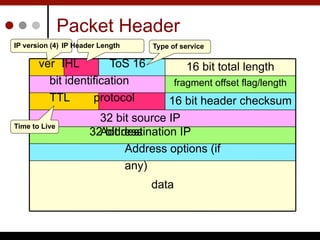 Ip Offset Mikrotik Basic TCP/IP_Jaringan Komputer. | PDF