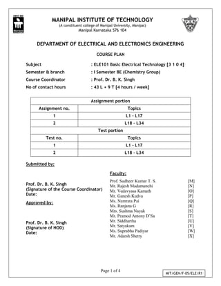Page 1 of 4
MIT/GEN/F-05/ELE/R1
DEPARTMENT OF ELECTRICAL AND ELECTRONICS ENGINEERING
COURSE PLAN
Subject : ELE101 Basic Electrical Technology [3 1 0 4]
Semester & branch : I Semester BE (Chemistry Group)
Course Coordinator : Prof. Dr. B. K. Singh
No of contact hours : 43 L + 9 T [4 hours / week]
Assignment portion
Assignment no. Topics
1 L1 – L17
2 L18 – L34
Test portion
Test no. Topics
1 L1 – L17
2 L18 – L34
Submitted by:
Prof. Dr. B. K. Singh
(Signature of the Course Coordinator)
Date:
Approved by:
Prof. Dr. B. K. Singh
(Signature of HOD)
Date:
MANIPAL INSTITUTE OF TECHNOLOGY
(A constituent college of Manipal University, Manipal)
Manipal Karnataka 576 104
Faculty:
Prof. Sudheer Kumar T. S. [M]
Mr. Rajesh Madamanchi [N]
Mr. Vedavyasa Kamath [O]
Mr. Ganesh Kudva [P]
Ms. Namrata Pai [Q]
Ms. Ranjana G [R]
Mrs. Sushma Nayak [S]
Mr. Pramod Antony D’Sa [T]
Mr. Siddhartha [U]
Mr. Satyakam [V]
Ms. Suprabha Padiyar [W]
Mr. Adarsh Shetty [X]
 
