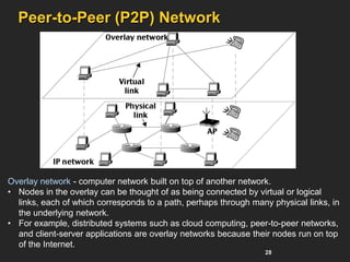 28
Peer-to-Peer (P2P) Network
Overlay network - computer network built on top of another network.
• Nodes in the overlay can be thought of as being connected by virtual or logical
links, each of which corresponds to a path, perhaps through many physical links, in
the underlying network.
• For example, distributed systems such as cloud computing, peer-to-peer networks,
and client-server applications are overlay networks because their nodes run on top
of the Internet.
 