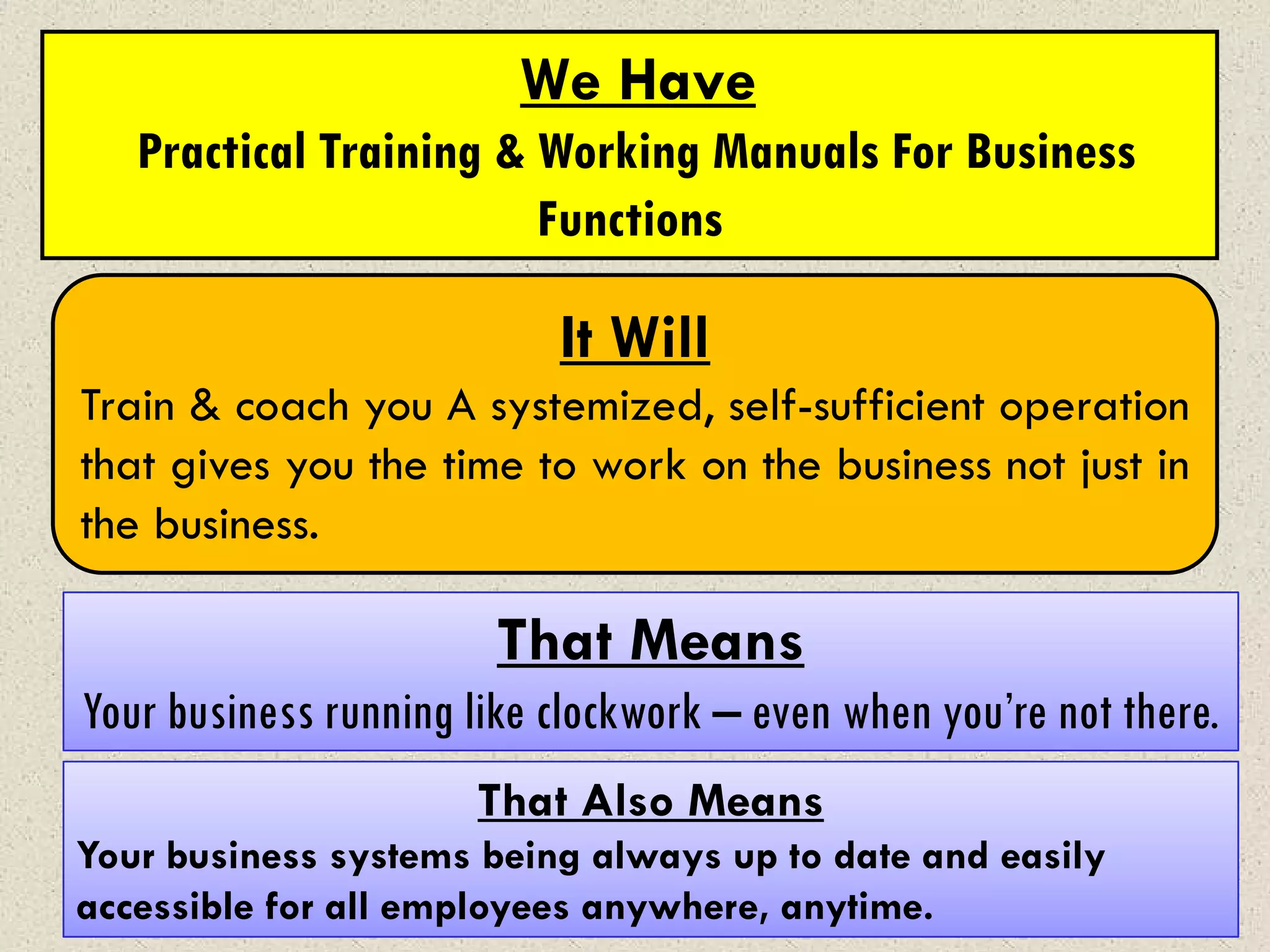 We Have
   Practical Training & Working Manuals For Business
                        Functions

                           It Will
Train & coach you A systemized, self-sufficient operation
that gives you the time to work on the business not just in
the business.

                        That Means
Your business running like clockwork – even when you’re not there.
                      That Also Means
Your business systems being always up to date and easily
accessible for all employees anywhere, anytime.
 