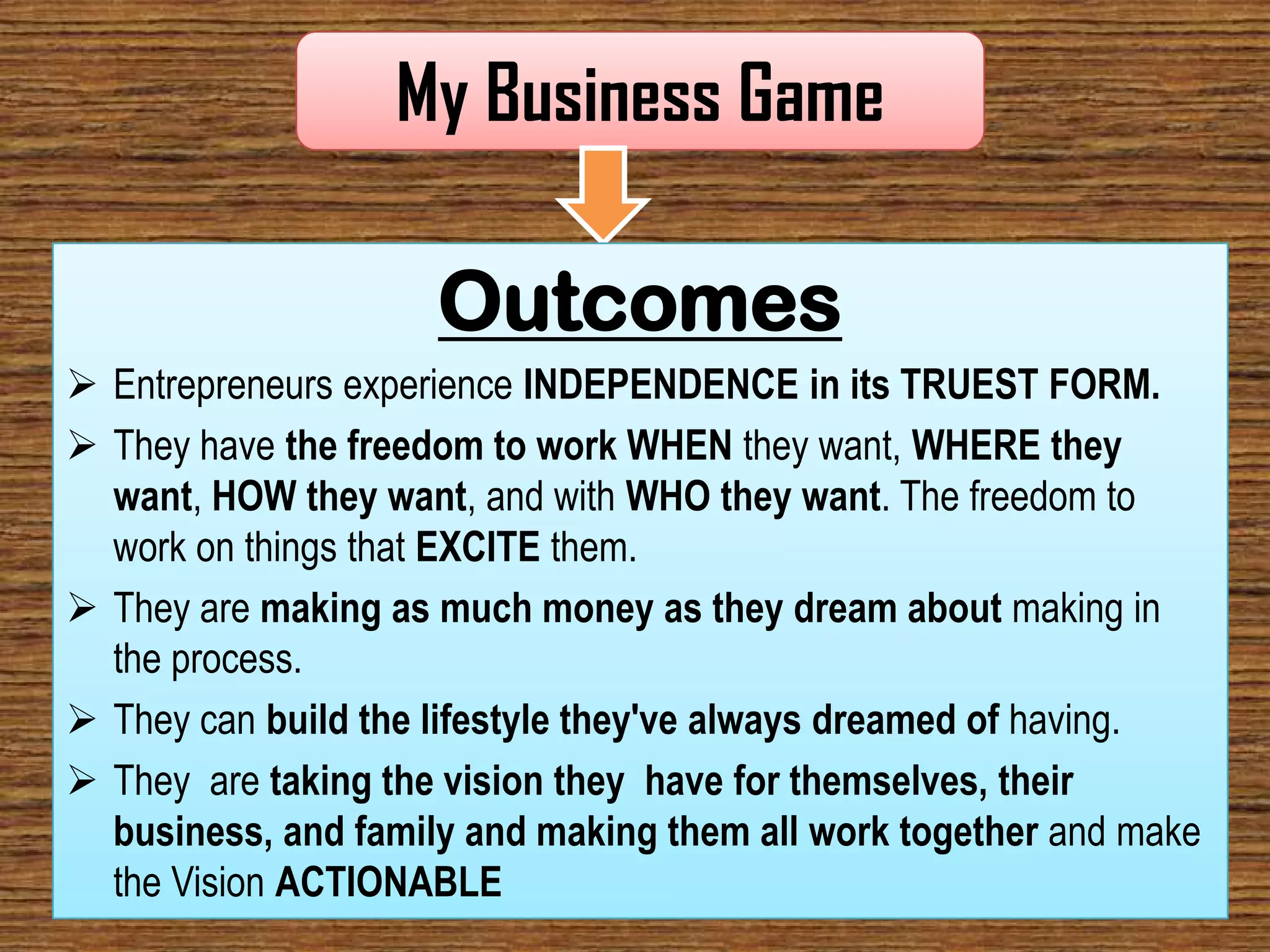 My Business Game

                     Outcomes
 Entrepreneurs experience INDEPENDENCE in its TRUEST FORM.
 They have the freedom to work WHEN they want, WHERE they
  want, HOW they want, and with WHO they want. The freedom to
  work on things that EXCITE them.
 They are making as much money as they dream about making in
  the process.
 They can build the lifestyle they've always dreamed of having.
 They are taking the vision they have for themselves, their
  business, and family and making them all work together and make
  the Vision ACTIONABLE
 