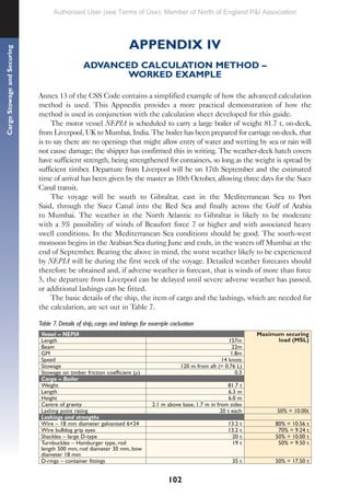 102
Cargo
Stowage
and
Securing
APPENDIX IV
ADVANCED CALCULATION METHOD –
WORKED EXAMPLE
Annex 13 of the CSS Code contains a simplified example of how the advanced calculation
method is used. This Appnedix provides a more practical demonstration of how the
method is used in conjunction with the calculation sheet developed for this guide.
The motor vessel NEPIA is scheduled to carry a large boiler of weight 81.7 t, on-deck,
from Liverpool, UK to Mumbai, India. The boiler has been prepared for carriage on-deck, that
is to say there are no openings that might allow entry of water and wetting by sea or rain will
not cause damage; the shipper has confirmed this in writing. The weather-deck hatch covers
have sufficient strength, being strengthened for containers, so long as the weight is spread by
sufficient timber. Departure from Liverpool will be on 17th September and the estimated
time of arrival has been given by the master as 10th October, allowing three days for the Suez
Canal transit.
The voyage will be south to Gibraltar, east in the Mediterranean Sea to Port
Said, through the Suez Canal into the Red Sea and finally across the Gulf of Arabia
to Mumbai. The weather in the North Atlantic to Gibraltar is likely to be moderate
with a 5% possibility of winds of Beaufort force 7 or higher and with associated heavy
swell conditions. In the Mediterranean Sea conditions should be good. The south-west
monsoon begins in the Arabian Sea during June and ends, in the waters off Mumbai at the
end of September. Bearing the above in mind, the worst weather likely to be experienced
by NEPIA will be during the first week of the voyage. Detailed weather forecasts should
therefore be obtained and, if adverse weather is forecast, that is winds of more than force
5, the departure from Liverpool can be delayed until severe adverse weather has passed,
or additional lashings can be fitted.
The basic details of the ship, the item of cargo and the lashings, which are needed for
the calculation, are set out in Table 7.
Table 7. Details of ship, cargo and lashings for example cacluation
Vessel – NEPIA Maximum securing
load (MSL)
Length 157m
Beam 22m
GM 1.8m
Speed 14 knots
Stowage 120 m from aft (= 0.76 L)
Stowage on timber friction coefficient (µ) 0.3
Cargo – Boiler
Weight 81.7 t
Length 6.3 m
Height 6.0 m
Centre of gravity 2.1 m above base, 1.7 m in from sides
Lashing point rating 20 t each 50% = 10.00t
Lashings and strengths
Wire – 18 mm diameter galvanised 6×24 13.2 t 80% = 10.56 t
Wire bulldog grip eyes 13.2 t 70% = 9.24 t
Shackles – large D-type 20 t 50% = 10.00 t
Turnbuckles – Hamburger type, rod
length 500 mm, rod diameter 30 mm, bow
diameter 18 mm
19 t 50% = 9.50 t
D-rings – container fittings 35 t 50% = 17.50 t
Authorised User (see Terms of Use): Member of North of England P&I Association
 