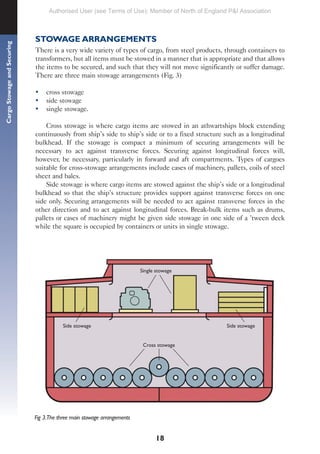 18
Cargo
Stowage
and
Securing
STOWAGE ARRANGEMENTS
There is a very wide variety of types of cargo, from steel products, through containers to
transformers, but all items must be stowed in a manner that is appropriate and that allows
the items to be secured, and such that they will not move significantly or suffer damage.
There are three main stowage arrangements (Fig. 3)
• cross stowage
• side stowage
• single stowage.
Cross stowage is where cargo items are stowed in an athwartships block extending
continuously from ship’s side to ship’s side or to a fixed structure such as a longitudinal
bulkhead. If the stowage is compact a minimum of securing arrangements will be
necessary to act against transverse forces. Securing against longitudinal forces will,
however, be necessary, particularly in forward and aft compartments. Types of cargoes
suitable for cross-stowage arrangements include cases of machinery, pallets, coils of steel
sheet and bales.
Side stowage is where cargo items are stowed against the ship’s side or a longitudinal
bulkhead so that the ship’s structure provides support against transverse forces on one
side only. Securing arrangements will be needed to act against transverse forces in the
other direction and to act against longitudinal forces. Break-bulk items such as drums,
pallets or cases of machinery might be given side stowage in one side of a ’tween deck
while the square is occupied by containers or units in single stowage.
Single stowage
Side stowage Side stowage
Cross stowage
Fig 3.The three main stowage arrangements
Authorised User (see Terms of Use): Member of North of England P&I Association
 