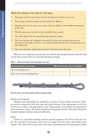 20
Cargo
Stowage
and
Securing
Rules for making a wire rope eye with grips
• The grips must be the correct size for the diameter of the wire in use.
• The correct number of grips must be used (see Table 1).
• All grips must be the same way round, with the saddle on the weight bearing part
of the wire.
• The first grip must be close to the thimble if one is used.
• The other grips must be spaced six rope diameters apart.
• The cut end must be whipped or secured in some way and there must be no
unlaying of the dead end of the wire and the dead end must be of length about six
rope diameters.
• The nuts should be tightened until the U-bolt bites into the wire.
When an eye is made up correctly the wire will not slip through the grips until the load
on the wire is about 70% of its nominal breaking strength.
Table 1 – Minimum number of wire rope grips to be used.
Nominal diameter of wire rope Minimum number of wire rope grips
Up to and including 19 mm 3
Over 19 mm, up to and including 24 mm 4
Fig. 4.An eye in a wire rope properly made up using four grips
Shackles and turnbuckles
Shackles and turnbuckles are supplied in a number of types, shapes and sizes. These
are used in conjunction with wire rope and chain lashings. A size appropriate to the size
of the wire or chain, and appropriate to the lashing points on the piece of cargo and on
deck, should be chosen. All threads should be well greased and free. The items should be
in good condition, without defect or deformity.
Chains
Chains are, generally speaking, used for specific purposes only. Their main uses are
for the securing of containers, items of ro-ro cargo, heavy-lift items and timber deck
cargoes. The chain will, in many cases, have been manufactured to the appropriate length
Authorised User (see Terms of Use): Member of North of England P&I Association
 