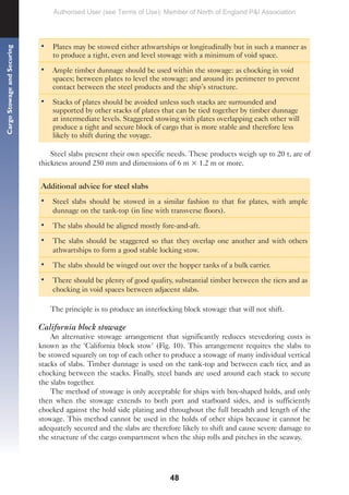 48
Cargo
Stowage
and
Securing
• Plates may be stowed either athwartships or longitudinally but in such a manner as
to produce a tight, even and level stowage with a minimum of void space.
• Ample timber dunnage should be used within the stowage: as chocking in void
spaces; between plates to level the stowage; and around its perimeter to prevent
contact between the steel products and the ship’s structure.
• Stacks of plates should be avoided unless such stacks are surrounded and
supported by other stacks of plates that can be tied together by timber dunnage
at intermediate levels. Staggered stowing with plates overlapping each other will
produce a tight and secure block of cargo that is more stable and therefore less
likely to shift during the voyage.
Steel slabs present their own specific needs. These products weigh up to 20 t, are of
thickness around 250 mm and dimensions of 6 m × 1.2 m or more.
Additional advice for steel slabs
• Steel slabs should be stowed in a similar fashion to that for plates, with ample
dunnage on the tank-top (in line with transverse floors).
• The slabs should be aligned mostly fore-and-aft.
• The slabs should be staggered so that they overlap one another and with others
athwartships to form a good stable locking stow.
• The slabs should be winged out over the hopper tanks of a bulk carrier.
• There should be plenty of good quality, substantial timber between the tiers and as
chocking in void spaces between adjacent slabs.
The principle is to produce an interlocking block stowage that will not shift.
California block stowage
An alternative stowage arrangement that significantly reduces stevedoring costs is
known as the ‘California block stow’ (Fig. 10). This arrangement requires the slabs to
be stowed squarely on top of each other to produce a stowage of many individual vertical
stacks of slabs. Timber dunnage is used on the tank-top and between each tier, and as
chocking between the stacks. Finally, steel bands are used around each stack to secure
the slabs together.
The method of stowage is only acceptable for ships with box-shaped holds, and only
then when the stowage extends to both port and starboard sides, and is sufficiently
chocked against the hold side plating and throughout the full breadth and length of the
stowage. This method cannot be used in the holds of other ships because it cannot be
adequately secured and the slabs are therefore likely to shift and cause severe damage to
the structure of the cargo compartment when the ship rolls and pitches in the seaway.
Authorised User (see Terms of Use): Member of North of England P&I Association
 