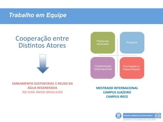 Trabalho em Equipe


   Cooperação	
  entre	
  
    DisSntos	
  Atores




 SANEAMENTO	
  SUSTENTÁVEL	
  E	
  REUSO	
  DA	
  
            ÁGUA	
  REGENERADA                       MESTRADO	
  INTERNACIONAL
      NO	
  SEMI-­‐ÁRIDO	
  BRASILEIRO                  CAMPUS	
  JUAZEIRO
                                                          CAMPUS	
  IRECE
 