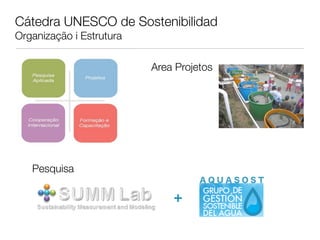 Cátedra UNESCO de Sostenibilidad
Organização i Estrutura

                          Area Projetos




   Pesquisa

                              +
 