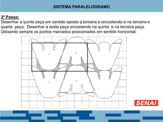 3º Passo:
Desenhar a quinta peça em sentido oposto à terceira e encostando-a na terceira e
quarta peça. Desenhar a sexta peça encostando na quinta e na terceira peça.
Deixando sempre os pontos marcados posicionados em sentido horizontal.
SISTEMA PARALELOGRAMO
 