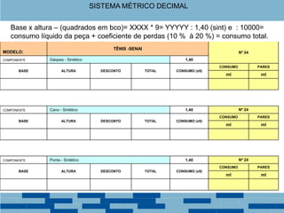 Base x altura – (quadrados em bco)= XXXX * 9= YYYYY : 1,40 (sint) e : 10000=
consumo líquido da peça + coeficiente de perdas (10 % à 20 %) = consumo total.
MODELO:
TÊNIS -SENAI
Nº 24
COMPONENTE Gáspea - Sintético 1,40
BASE ALTURA DESCONTO TOTAL CONSUMO (x9)
CONSUMO PARES
ml ml
COMPONENTE Cano - Sintético 1,40 Nº 24
BASE ALTURA DESCONTO TOTAL CONSUMO (x9)
CONSUMO PARES
ml ml
COMPONENTE Ponta - Sintético 1,40 Nº 24
BASE ALTURA DESCONTO TOTAL CONSUMO (x9)
CONSUMO PARES
ml ml
SISTEMA MÉTRICO DECIMAL
 