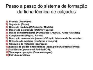 Centro de Treinamento SENAI “Avak Bedouian”
Av: João Cernach, 2180 – Vila Troncoso – Birigüi - SP
Oficina - Formação de Ficha Técnica
Passo a passo do sistema de formação
da ficha técnica de calçados
1) Produto (Protótipo);
2) Segmento (Linha);
3) Nome do produto (Referência / Modelo);
4) Descrição do produto (Material / Cores);
5) Dados complementares (Numeração / Formas / Facas / Moldes);
6) Componentes (Peças / Partes);
7) Descrição de materiais (com codificação interna e do fornecedor);
8) Unidades de medidas (conforme a compra);
9) Consumo de materiais (apuração);
10)Escalas de grades diferenciadas (solas/palmilhas/contrafortes);
11)Seqüência Operacional Padrão(POP);
12)Tempo por operação (Cronometragem).
13)Estrutura Analítica;
 