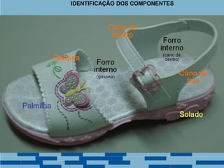 IDENTIFICAÇÃO DOS COMPONENTES
 