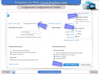 Dropbox na Web: www.dropbox.com
Conﬁguración: Conﬁguración de Dropbox

00 - Dropbox

Curso de Almacenamento na rede

Páxina

"51

 
