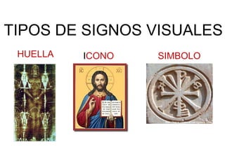 TIPOS DE SIGNOS VISUALES HUELLA I CONO SIMBOLO 