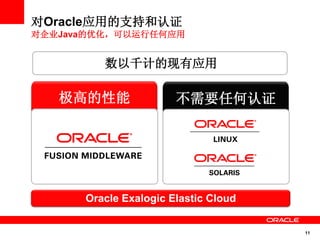 11
对Oracle应用的支持和认证
对企业Java的优化，可以运行任何应用
Oracle Exalogic Elastic Cloud
极高的性能 不需要任何认证
数以千计的现有应用
 