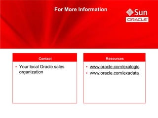 For More Information
Contact Resources
• Your local Oracle sales
organization
• www.oracle.com/exalogic
• www.oracle.com/exadata
 