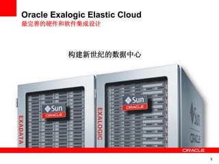 3
Oracle Exalogic Elastic Cloud
最完善的硬件和软件集成设计
构建新世纪的数据中心
 