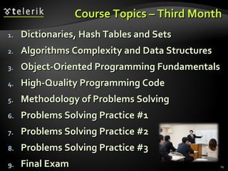 Course Topics – Third Month Dictionaries, Hash Tables and Sets Algorithms Complexity and Data Structures Object-Oriented Programming Fundamentals High-Quality Programming Code Methodology of Problems Solving Problems Solving Practice #1 Problems Solving Practice #2 Problems Solving Practice #3 Final Exam 
