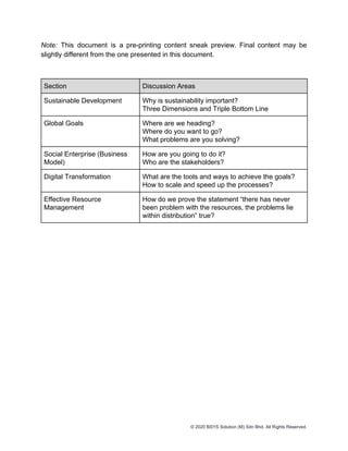 Note: This document is a pre-printing content sneak preview. Final content may be
slightly different from the one presented in this document.
Section Discussion Areas
Sustainable Development Why is sustainability important?
Three Dimensions and Triple Bottom Line
Global Goals Where are we heading?
Where do you want to go?
What problems are you solving?
Social Enterprise (Business
Model)
How are you going to do it?
Who are the stakeholders?
Digital Transformation What are the tools and ways to achieve the goals?
How to scale and speed up the processes?
Effective Resource
Management
How do we prove the statement “there has never
been problem with the resources, the problems lie
within distribution” true?
© 2020 BSYS Solution (M) Sdn Bhd. All Rights Reserved.
 