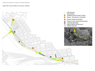 38
MASTER PLAN PARA LA CALLE GORIA.
PARQUE BIOCLIMATICO DE HAEDO Y ENTORNO INMEDIATO
 