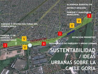 45
DESARROLLO DE PARQUES Y AREAS VERDES
ACADEMIA BARRIAL DE
ARTES Y OFICIOS
PARQUE,CLUB
BARRIAL Y
COMUNITARIO
PARQUE Y AUDITORIO
MUNICIPAL
PARQUE Y CENTRO CULTURAL DEL
FERROCARRIL
ESTACIÓN PREMETRO
2
1
3
4
V
V
V
V
SUSTENTABILIDAD
/ IDEAS
URBANAS SOBRE LA
CALLE GORIA
 