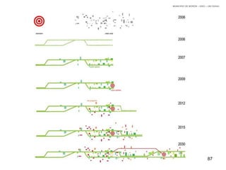 87
MUNICIPIO DE MORÓN – IGEO – UM FADAU
 