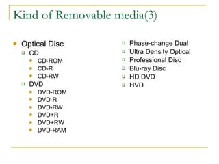 Removeable Devices Cd 00 Hardware Of Personal Computer V1 1 | PPT