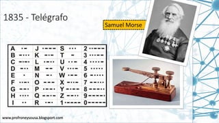 www.profroneysousa.blogsport.com
Samuel Morse
1835 - Telégrafo
 