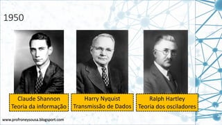 www.profroneysousa.blogsport.com
1950
Claude Shannon
Teoria da informação
Harry Nyquist
Transmissão de Dados
Ralph Hartley
Teoria dos osciladores
 