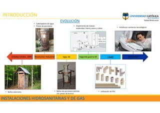 INTRODUCCIÓN
EVOLUCIÓN
Estados Unidos 1840 Revolución Industrial Siglo XX Segunda guerra M. Actualidad
1940
• Baños exteriores
• Calentadores de agua
• Piezas de porcelana
• Baños de porcelana vidriosa
con piezas de bronce
• Implemento de nuevos
materiales: hierro, acero y cobre
• Utilización de PVC
• Artefactos sanitarios tecnológicos
 