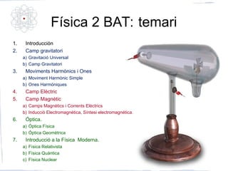 Física 2 BAT: temari
1. Introducción
2. Camp gravitatori
a) Gravitació Universal
b) Camp Gravitatori
3. Moviments Harmònics i Ones
a) Moviment Harmònic Simple
b) Ones Harmòniques
4. Camp Elèctric
5. Camp Magnètic
a) Camps Magnètics i Corrents Elèctrics
b) Inducció Electromagnètica, Síntesi electromagnética.
6. Óptica.
a) Óptica Física
b) Óptica Geomètrica
7. Introducció a la Física Moderna.
a) Física Relativista
b) Física Quàntica
c) Física Nuclear
 