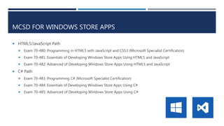 MCSD FOR WINDOWS STORE APPS
 HTML5/JavaScript Path
 Exam 70-480: Programming in HTML5 with JavaScript and CSS3 (Microsoft Specialist Certification)
 Exam 70-481: Essentials of Developing Windows Store Apps Using HTML5 and JavaScript
 Exam 70-482: Advanced of Developing Windows Store Apps Using HTML5 and JavaScript
 C# Path
 Exam 70-483: Programming C# (Microsoft Specialist Certification)
 Exam 70-484: Essentials of Developing Windows Store Apps Using C#
 Exam 70-485: Advanced of Developing Windows Store Apps Using C#
 